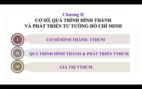 Cuộc nổi dậy của nông dân Byzantine năm 726-727: Sự phản kháng của những người lao động chống lại sự áp bức của chính quyền và nhà thờ.