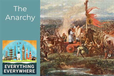 The Anarchy:  Internal Conflict Over Succession and the Rise of Feudalism in 12th Century England