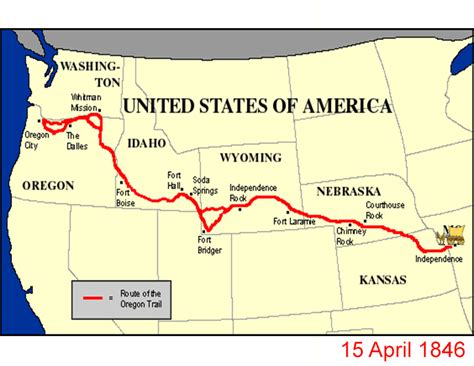 Sự Phát Triển Của Đại Lộ Oregon Trail, Con Đường Tương lai Nổi tiếng và Chặng Đường Đất Vô Tình